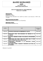 liste des délibérations