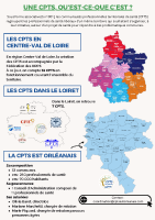 Flyer présentation CPTS EO GP_V2