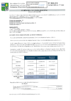 2025-015 CFU 2024 du budget communal-tampon